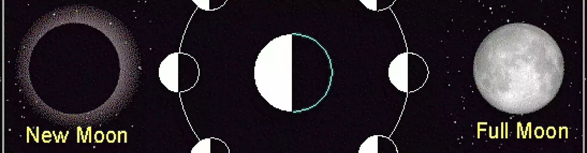 Understanding the Cycles of the Moon - Online Class by Helene Martz